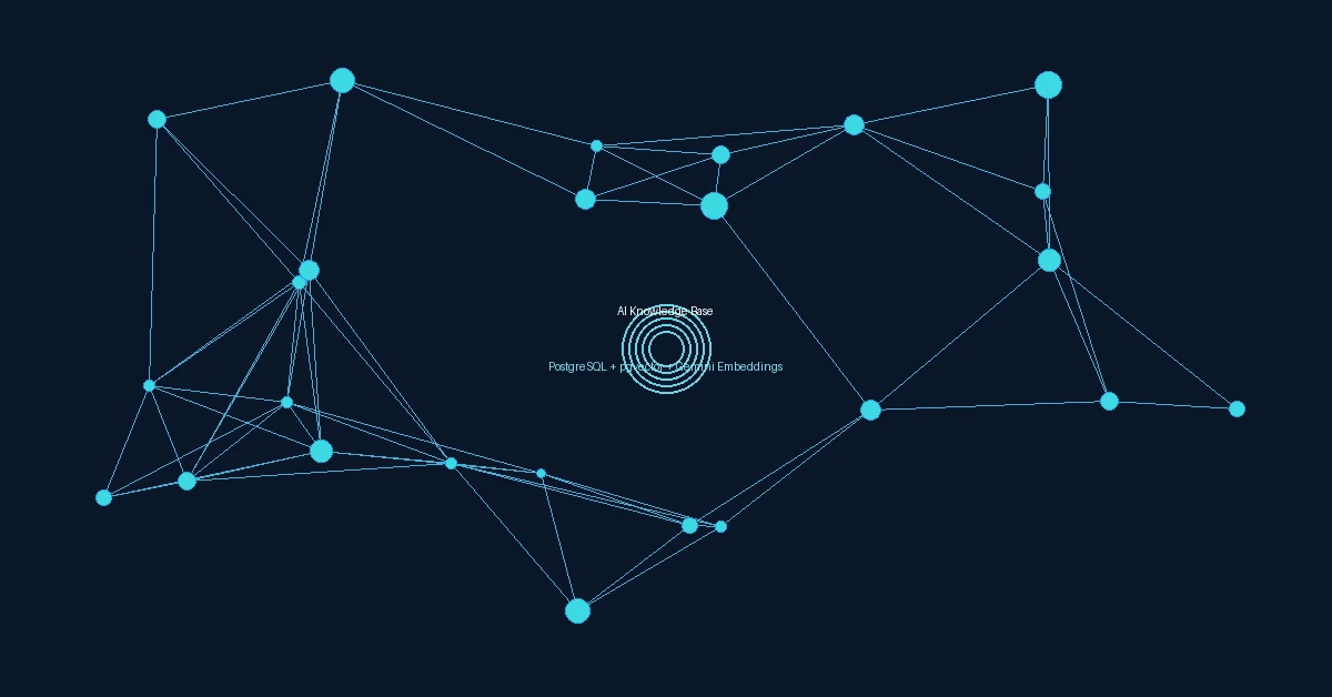 AI Knowledge Base with PostgreSQL pgvector - neural network visualization showing vector similarity connections