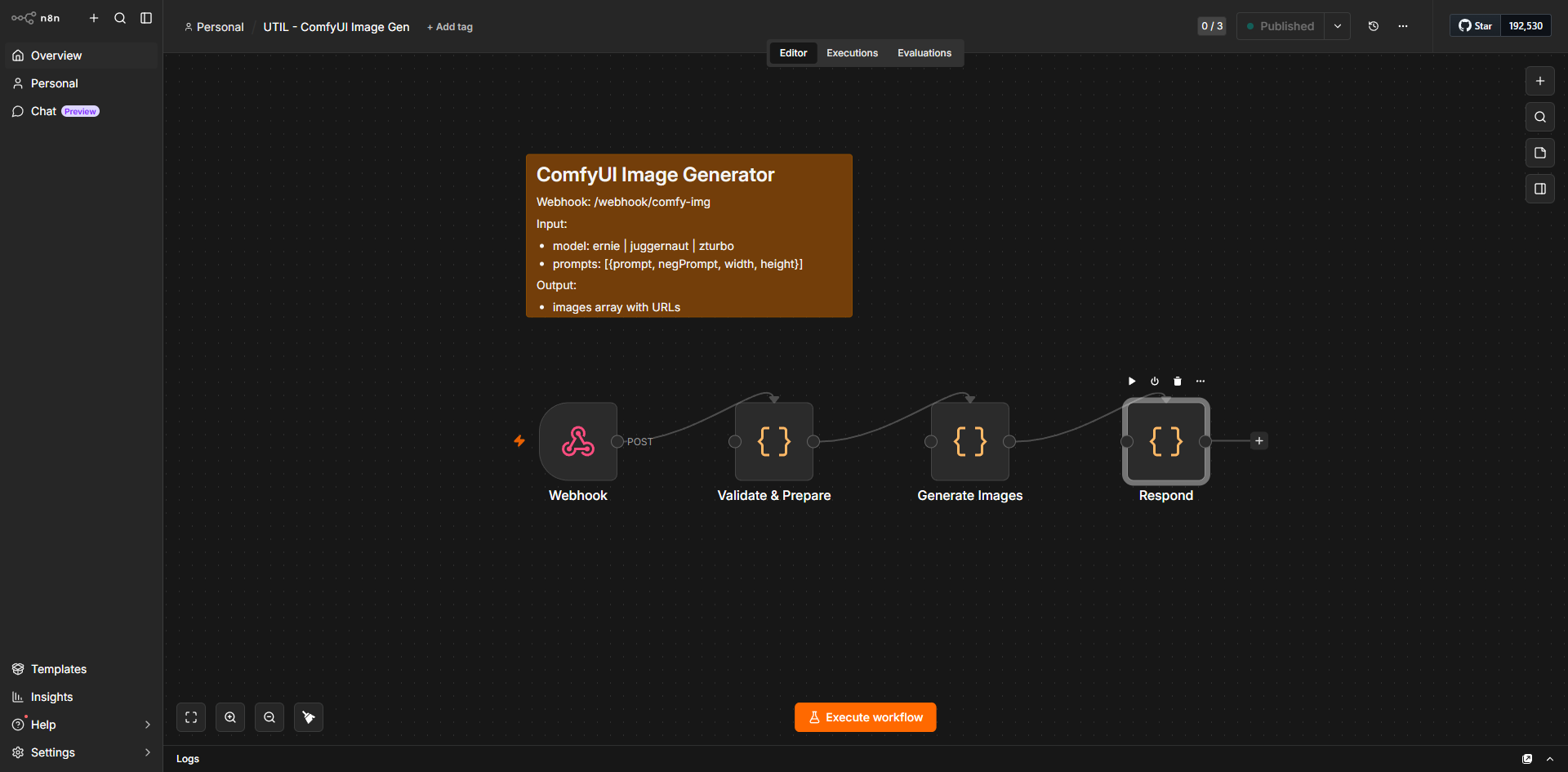 Full ComfyUI workflow overview in n8n