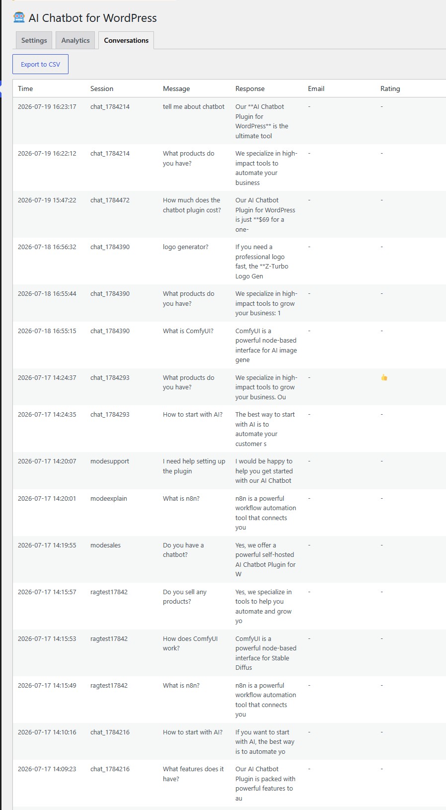 Conversations log