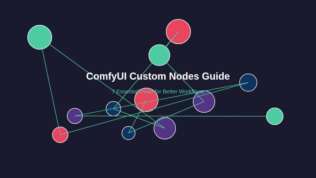 ComfyUI custom nodes guide featured image showing node graph concept